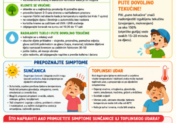 Protokol i preporuke za zaštitu od vrućine